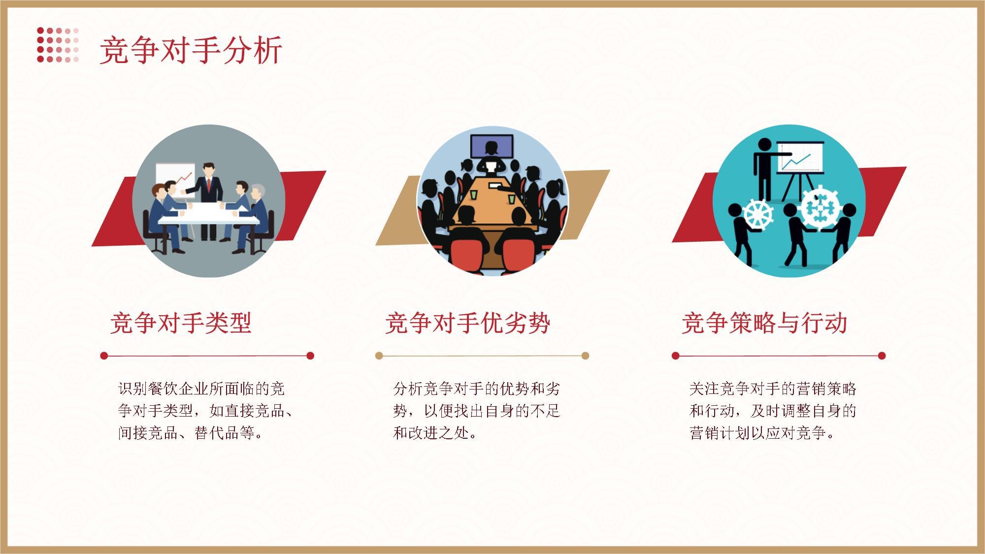 制定有效的餐飲企業(yè)營(yíng)銷(xiāo)計(jì)劃